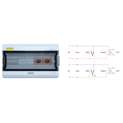 Projoy PEJB-2-2(GUST1662), Solar PV Combiner Box für PV Module/DC Kabel 2 Strings 15A